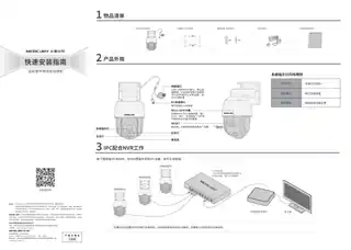 mercury水星MIPC368W-4 V1.0_2.0快速安装指南 1.0.0